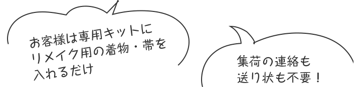 手順コメント